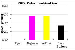#D49898 color CMYK mixer