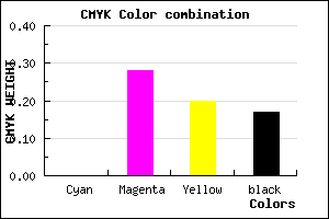 #D498A9 color CMYK mixer