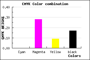 #D498C0 color CMYK mixer