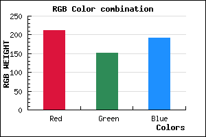 rgb background color #D498C0 mixer