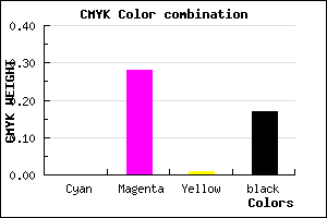 #D498D1 color CMYK mixer