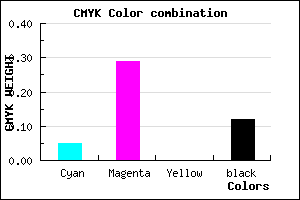 #D49EE0 color CMYK mixer