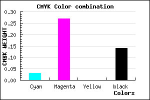 #D49FDB color CMYK mixer