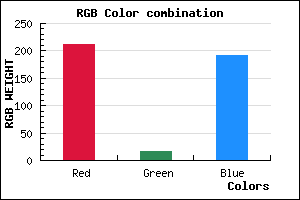 rgb background color #D410BF mixer