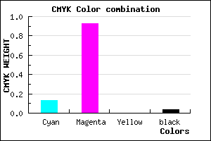 #D410F5 color CMYK mixer