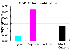 #D4A1DD color CMYK mixer