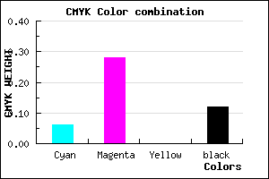 #D4A3E1 color CMYK mixer