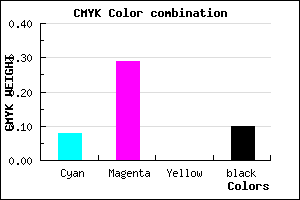 #D4A4E6 color CMYK mixer