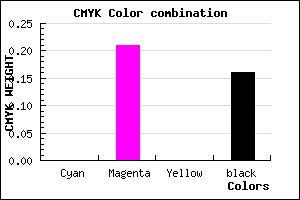 #D4A9D5 color CMYK mixer