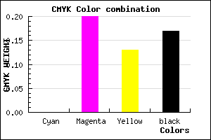 #D4AAB9 color CMYK mixer