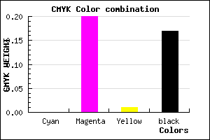 #D4AAD1 color CMYK mixer