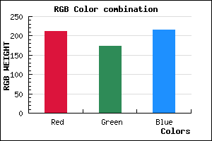 rgb background color #D4ADD7 mixer