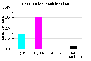 #D4ADF7 color CMYK mixer