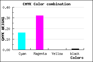 #D4ADFD color CMYK mixer
