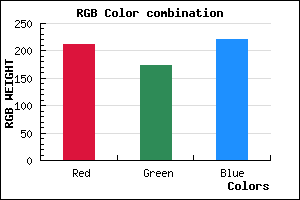 rgb background color #D4AEDC mixer