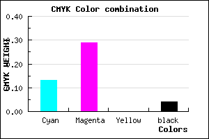#D4AFF5 color CMYK mixer