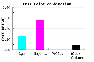 #D4B0F5 color CMYK mixer