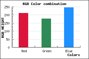 rgb background color #D4B1F7 mixer