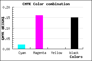 #D4B7D9 color CMYK mixer