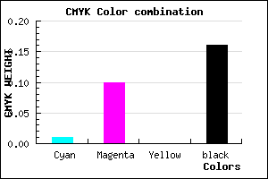 #D4C1D7 color CMYK mixer