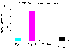 #D420E4 color CMYK mixer