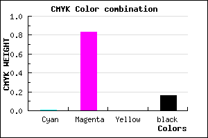 #D424D6 color CMYK mixer