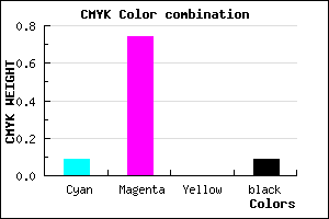 #D43CE9 color CMYK mixer