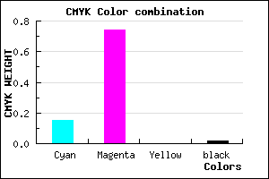 #D440FA color CMYK mixer