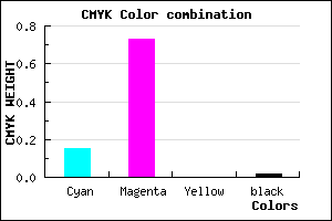 #D443FA color CMYK mixer