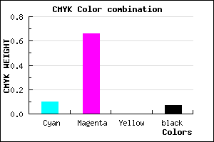 #D450EC color CMYK mixer
