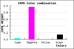 #D409DB color CMYK mixer