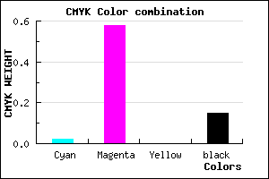 #D45AD8 color CMYK mixer