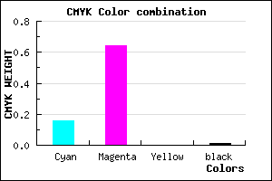 #D45AFC color CMYK mixer