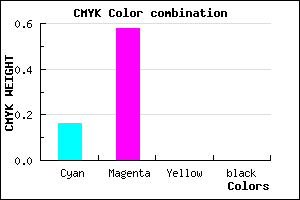 #D56BFF color CMYK mixer