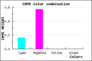#D56DFF color CMYK mixer