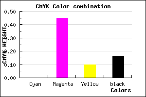 #D575BF color CMYK mixer