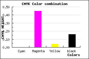 #D576CD color CMYK mixer