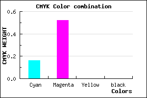#D57AFF color CMYK mixer