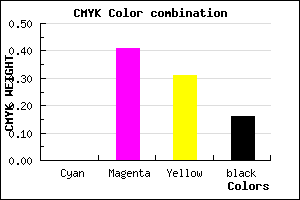 #D57E92 color CMYK mixer