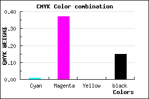 #D588D8 color CMYK mixer