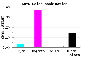 #D58ADC color CMYK mixer