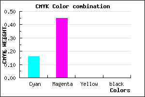 #D58DFF color CMYK mixer