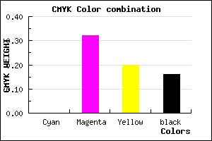 #D590AB color CMYK mixer
