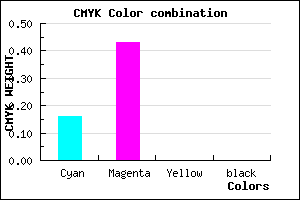 #D590FE color CMYK mixer