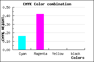 #D593FF color CMYK mixer