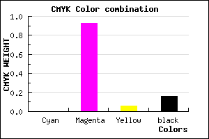 #D50FC9 color CMYK mixer