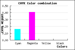 #D596FF color CMYK mixer