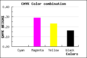 #D597A3 color CMYK mixer