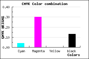 #D59BDF color CMYK mixer