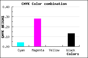 #D5A0DE color CMYK mixer